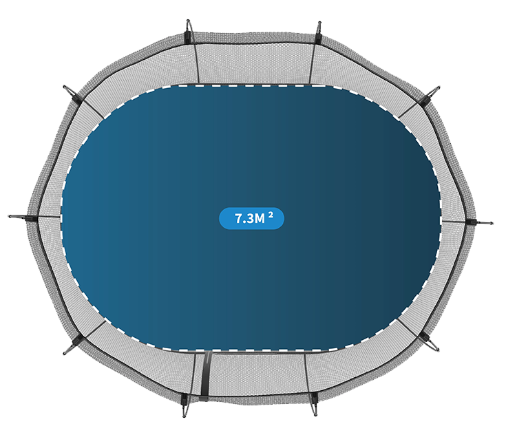 Jumping Surface Area