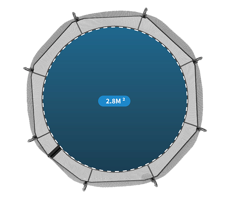 Jumping Surface Area