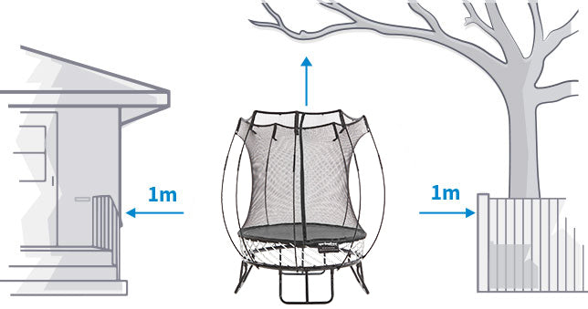 Trampoline Height