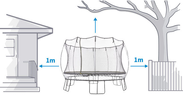 Trampoline Height