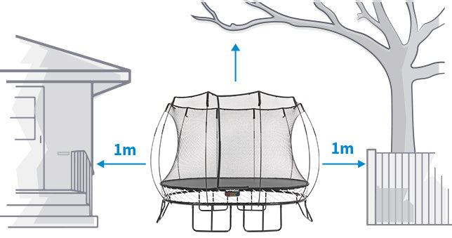 Trampoline Height